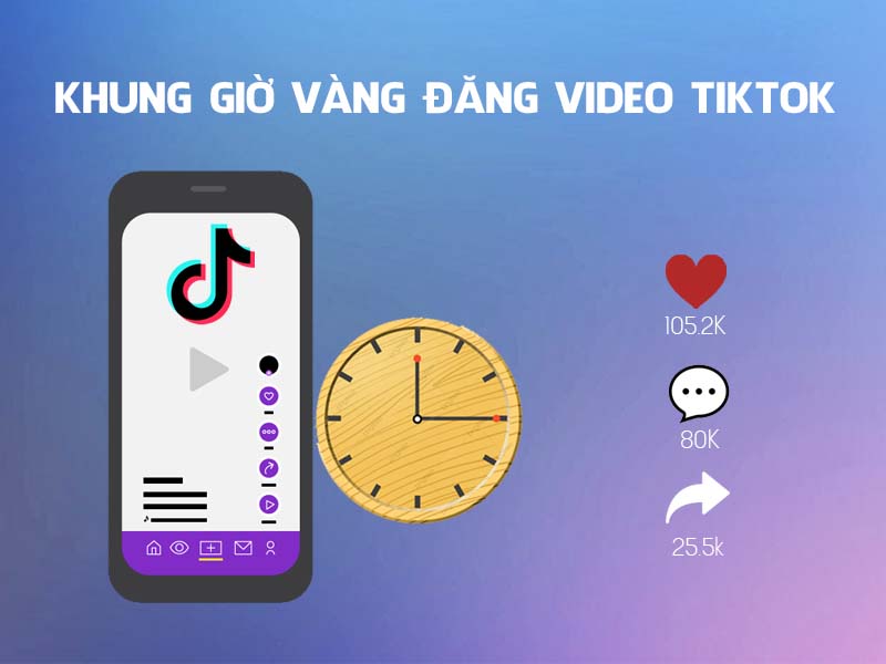 Tận Dụng Khung Giờ Vàng Trên TikTok Để Tăng Sự Nhận Thức Về Thương Hiệu Bạn